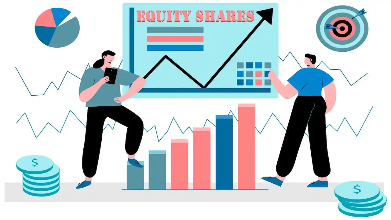 Characteristics of Equity Shares-What are the Characteristics of Equity Shares-What are Equity Shares Characteristics