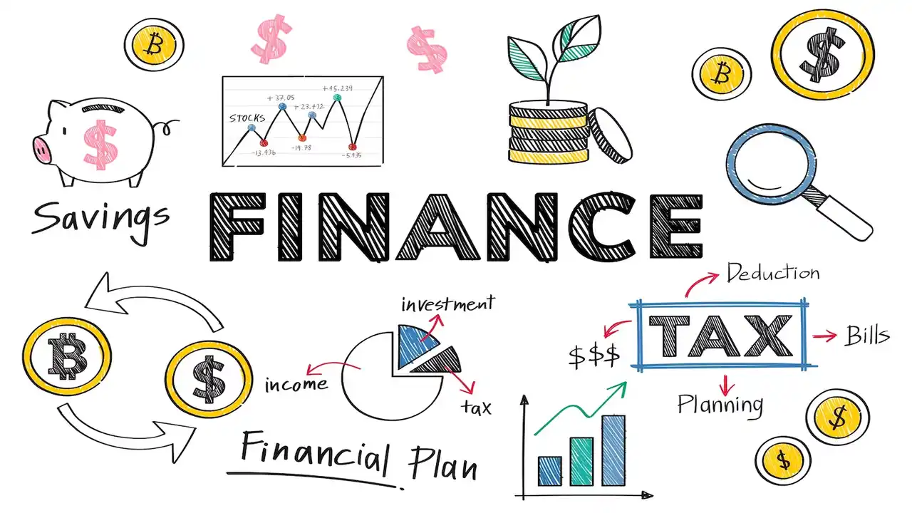 Finance-What is Finance Meaning-Definition-Frequently Asked Questions-Examples of Finance