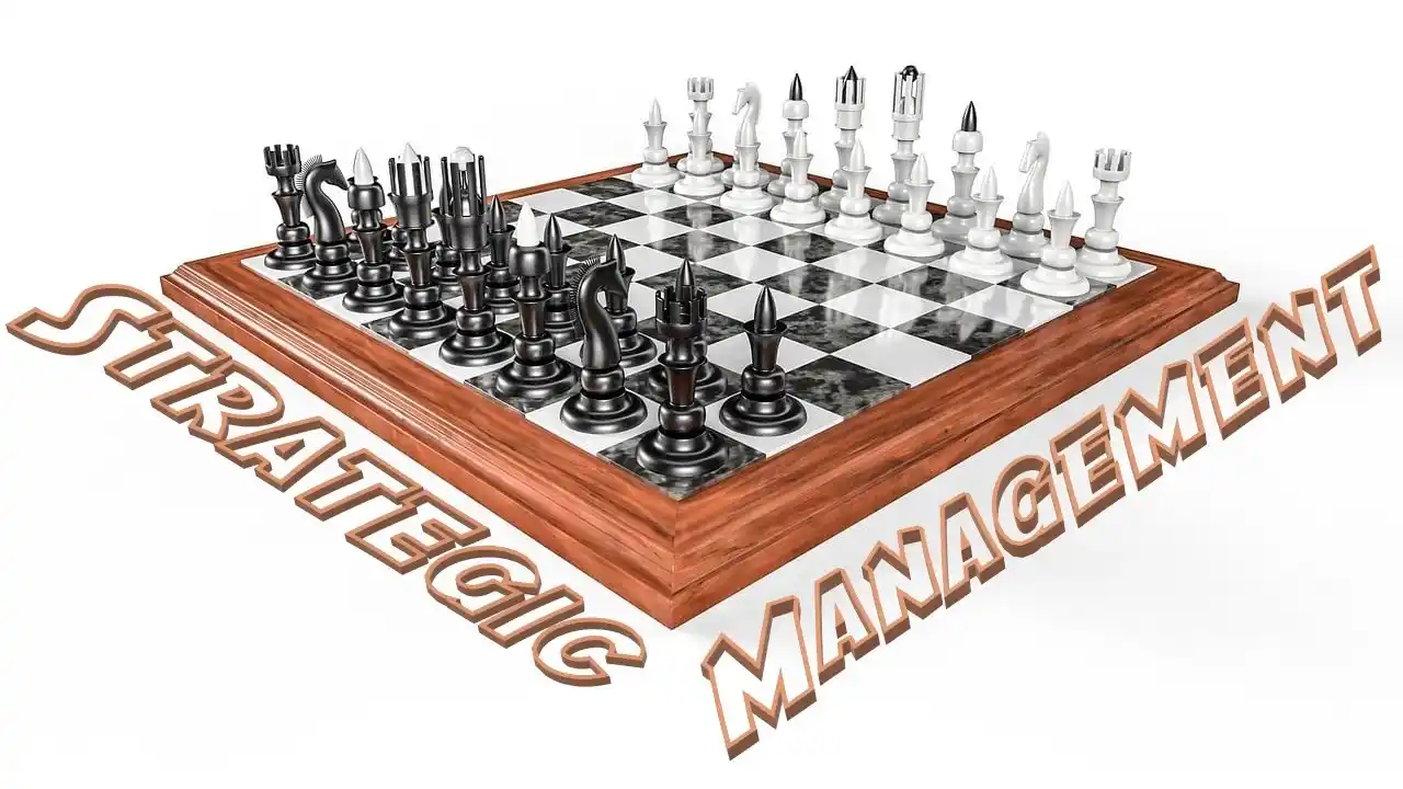 Strategic Management-What is Strategic Management Meaning-Definition-Frequently Asked Questions-Examples of Strategic Management